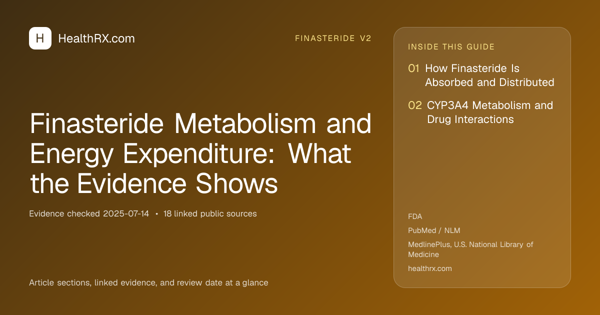 Evidence overview for finasteride v2: Finasteride Metabolism and Energy Expenditure: What the Evidence Shows