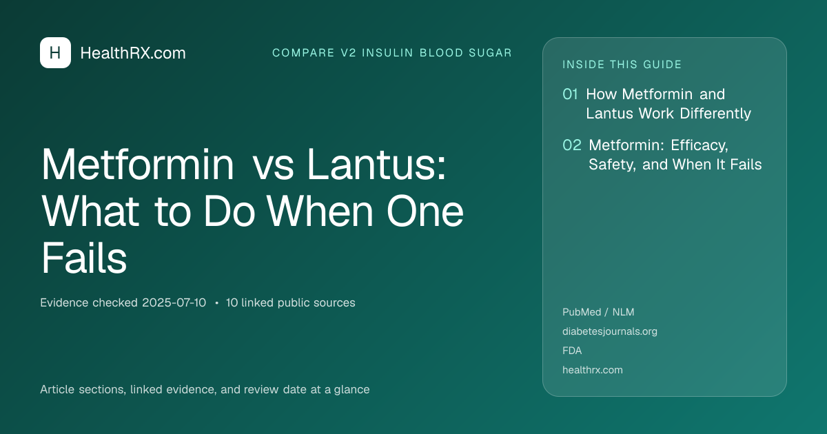 Evidence overview for compare v2 insulin blood sugar: Metformin vs Lantus: What to Do When One Fails