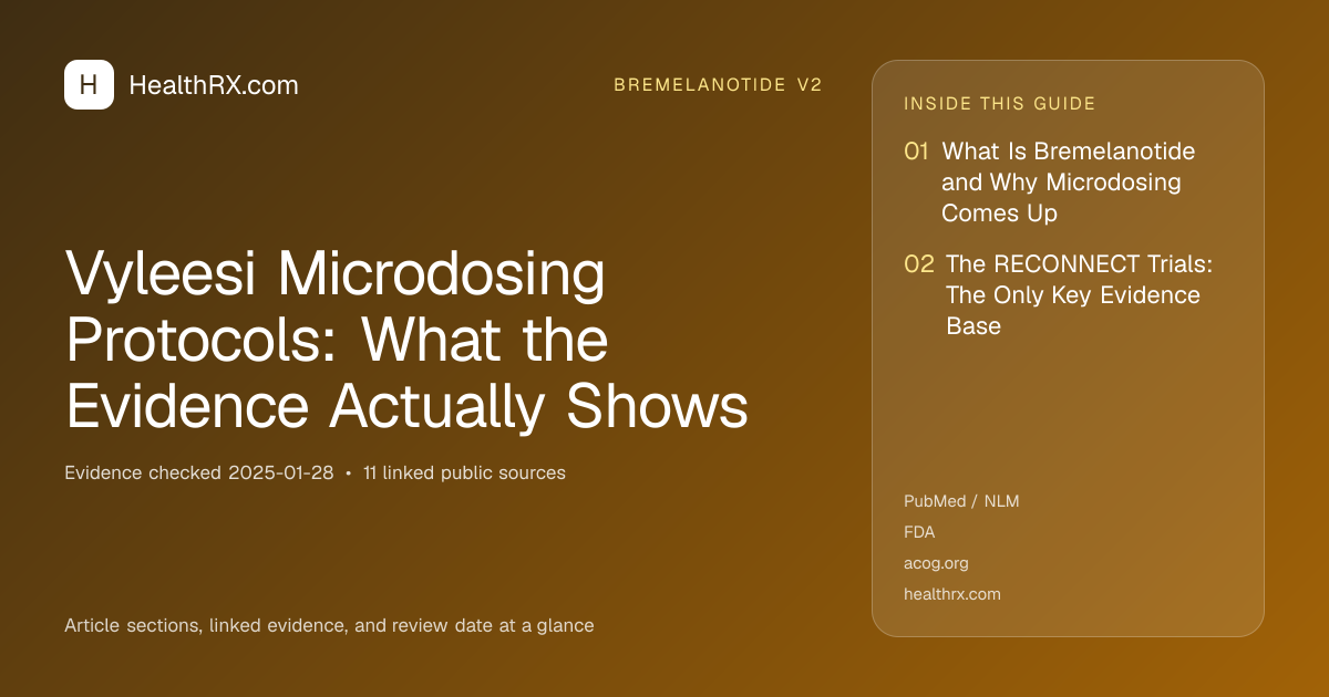 Evidence overview for Vyleesi Microdosing Protocols: What the Evidence Actually Shows