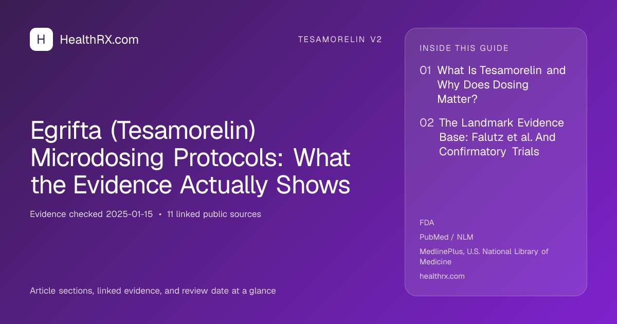 Evidence overview for Egrifta (Tesamorelin) Microdosing Protocols: What the Evidence Actually Shows