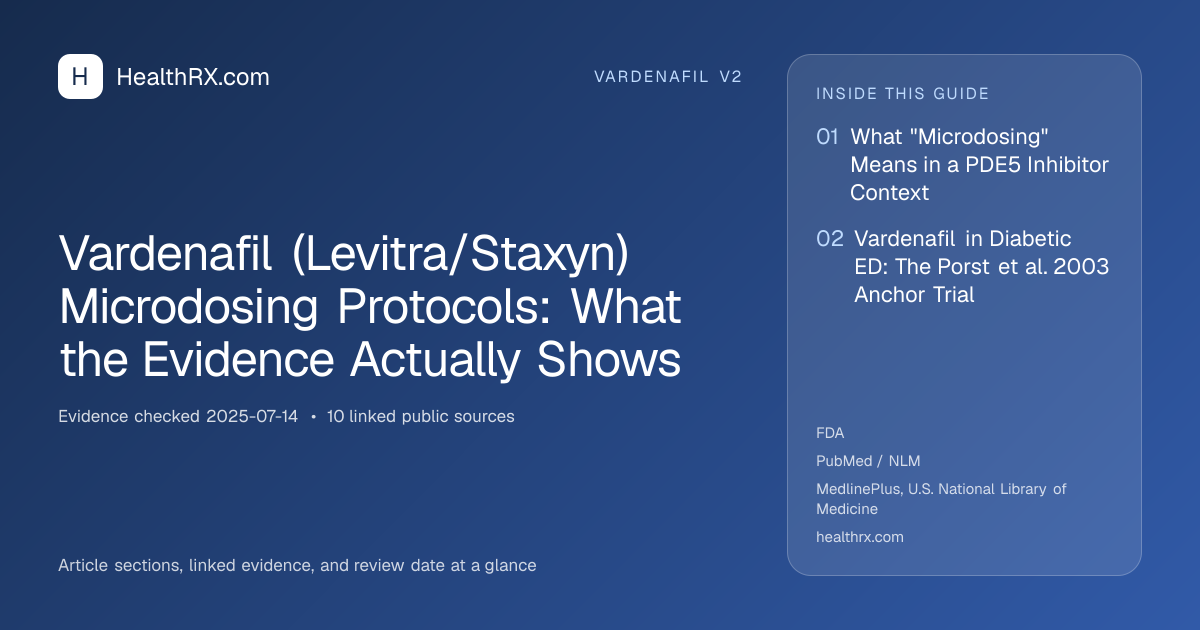 Evidence overview for vardenafil v2: Vardenafil (Levitra/Staxyn) Microdosing Protocols: What the Evidence Actually Shows