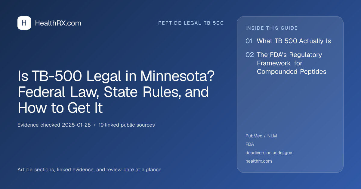 Evidence overview for Is TB-500 Legal in Minnesota? Federal Law, State Rules, and How to Get It