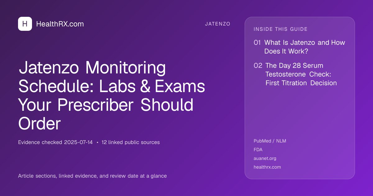Evidence overview for Jatenzo Monitoring Schedule: Labs & Exams Your Prescriber Should Order