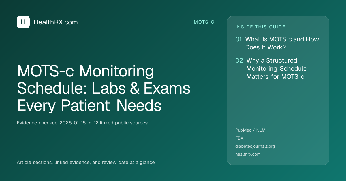 Evidence overview for MOTS-c Monitoring Schedule: Labs & Exams Every Patient Needs
