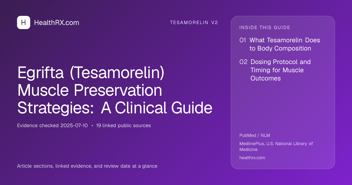 Evidence overview for Egrifta (Tesamorelin) Muscle Preservation Strategies: A Clinical Guide