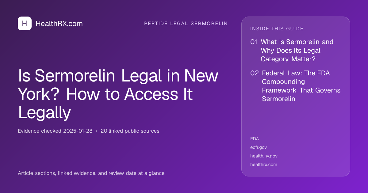 Evidence overview for Is Sermorelin Legal in New York? How to Access It Legally