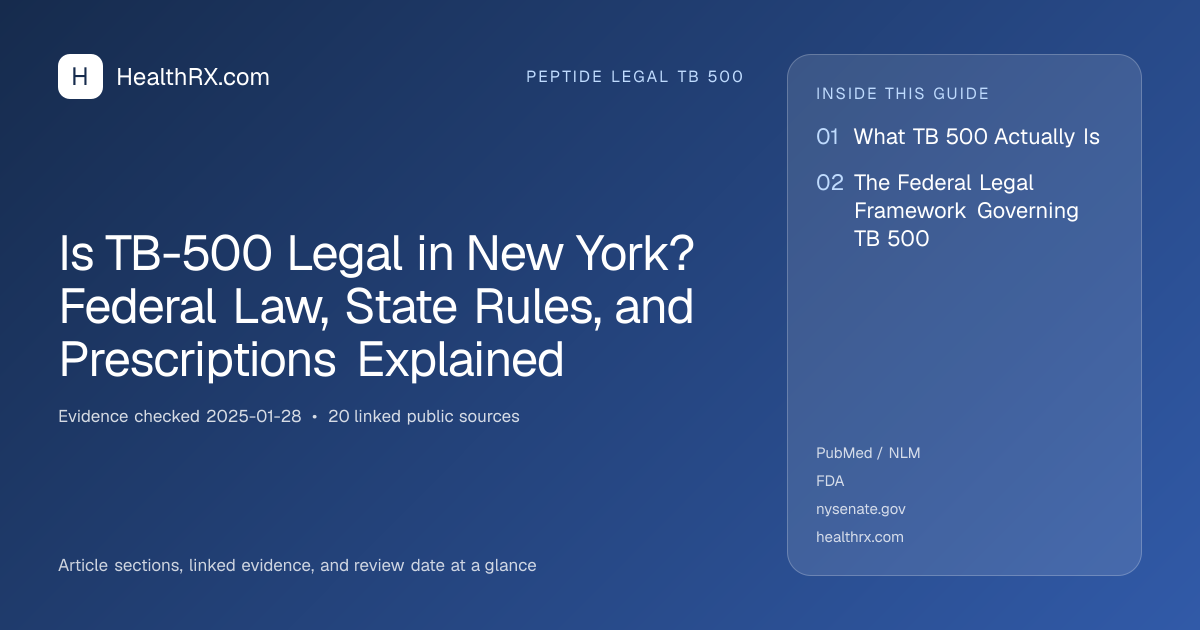 Evidence overview for Is TB-500 Legal in New York? Federal Law, State Rules, and Prescriptions Explained