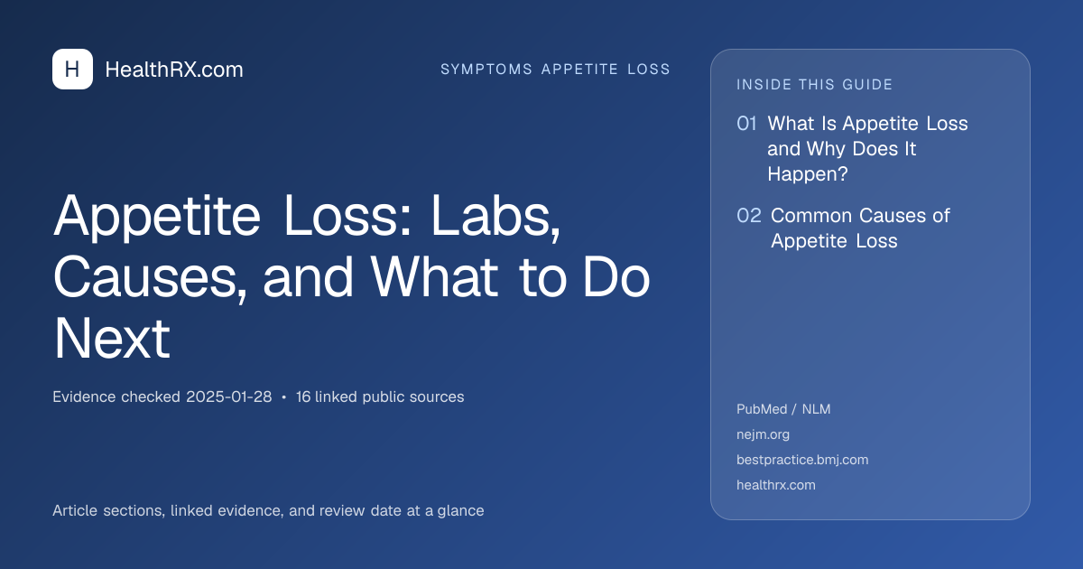 Evidence overview for Appetite Loss: Labs, Causes, and What to Do Next