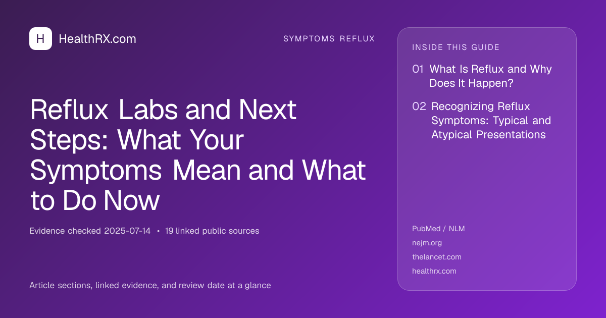 Evidence overview for Reflux Labs and Next Steps: What Your Symptoms Mean and What to Do Now