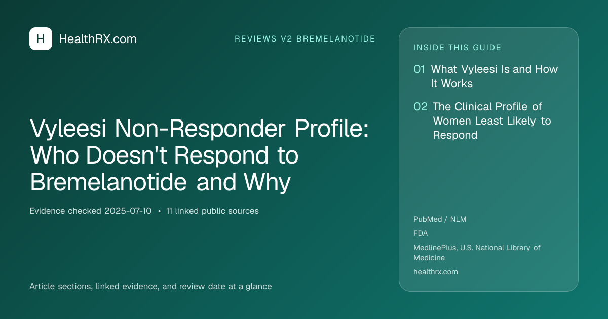 Evidence overview for reviews v2 bremelanotide: Vyleesi Non-Responder Profile: Who Doesn't Respond to Bremelanotide and Why