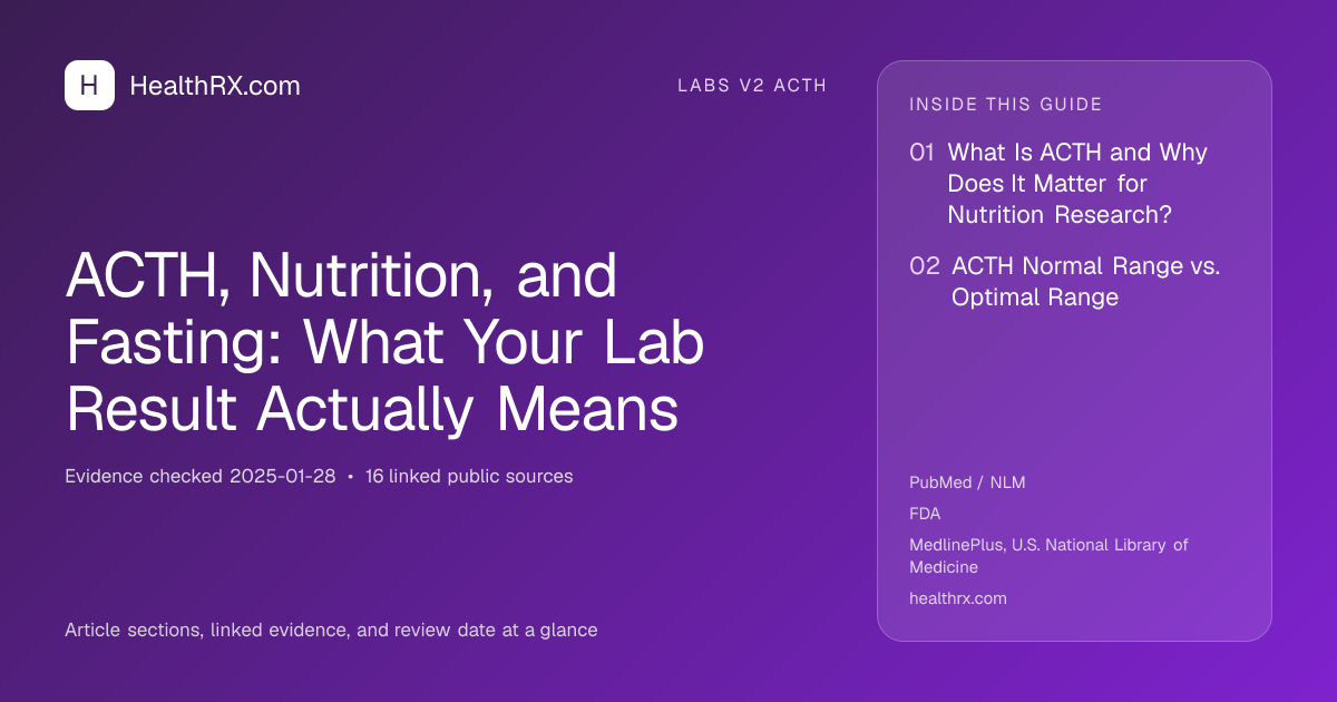 Evidence overview for ACTH, Nutrition, and Fasting: What Your Lab Result Actually Means