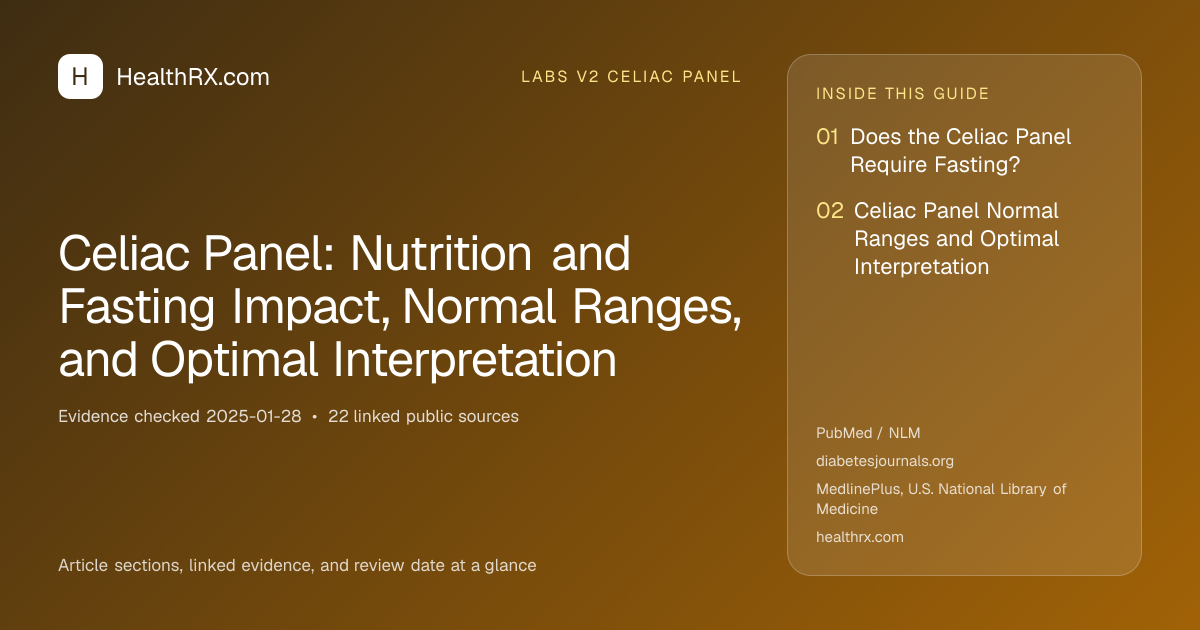 Evidence overview for Celiac Panel: Nutrition and Fasting Impact, Normal Ranges, and Optimal Interpretation