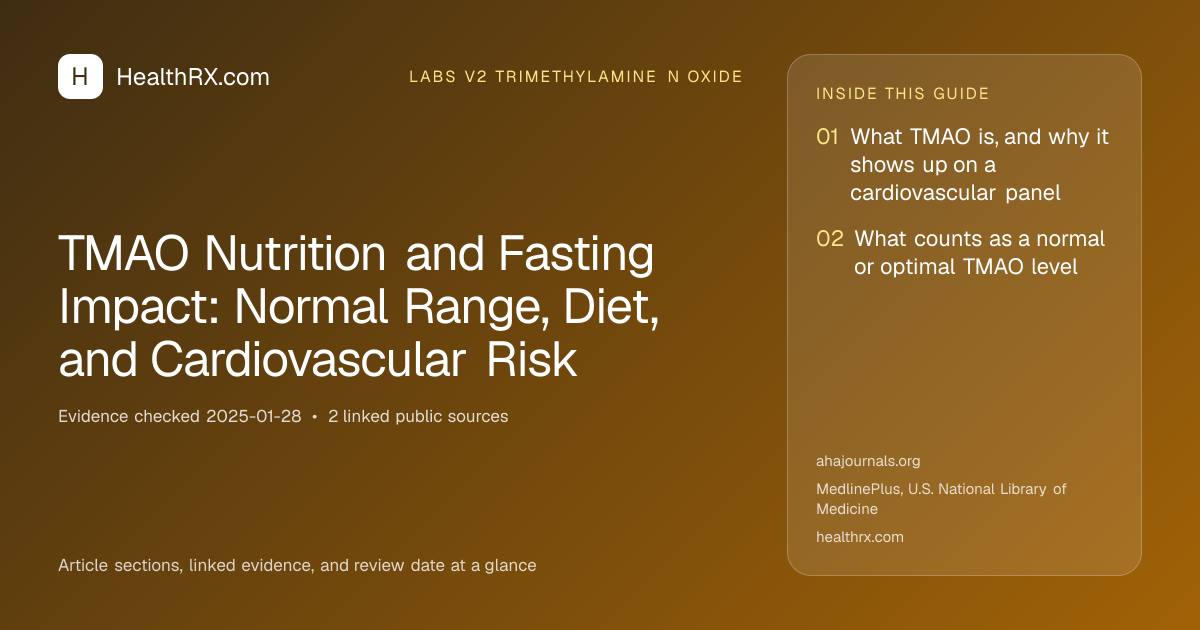 Evidence overview for TMAO Nutrition and Fasting Impact: Normal Range, Diet, and Cardiovascular Risk