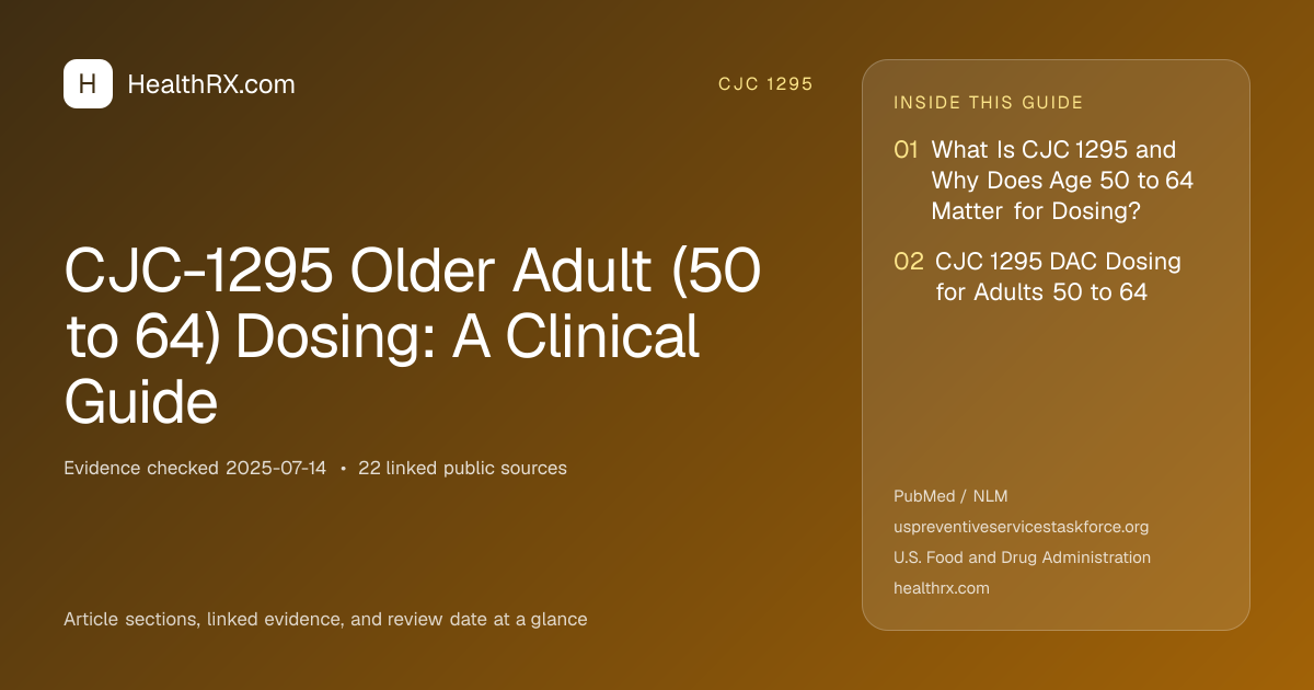 Evidence overview for CJC-1295 Older Adult (50 to 64) Dosing: A Clinical Guide