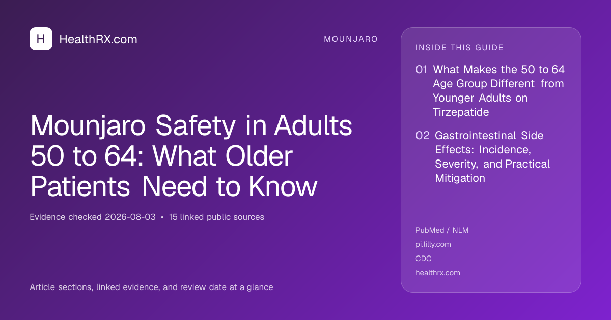 Evidence overview for Mounjaro Safety in Adults 50 to 64: What Older Patients Need to Know