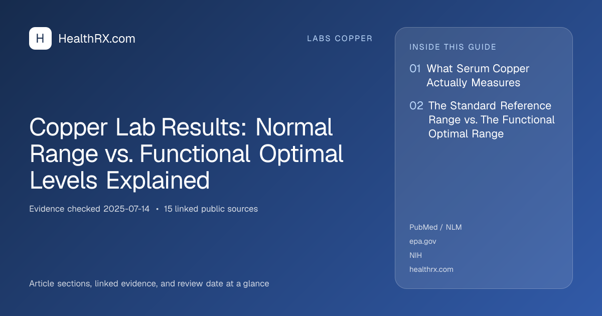 Evidence overview for Copper Lab Results: Normal Range vs. Functional Optimal Levels Explained