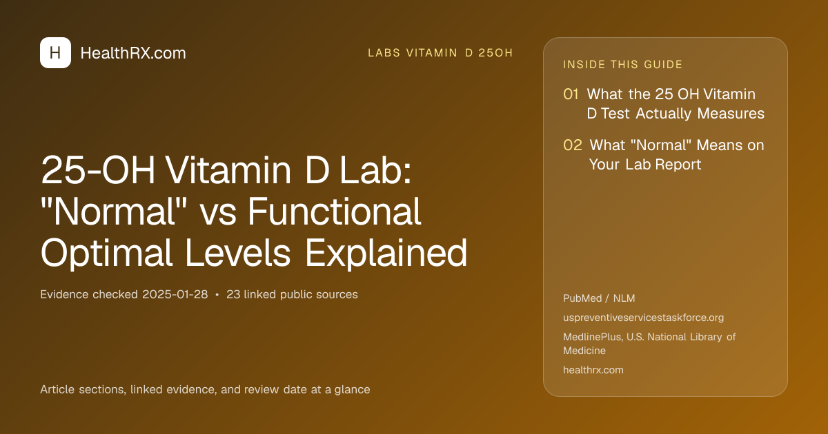 Evidence overview for 25-OH Vitamin D Lab: "Normal" vs Functional Optimal Levels Explained