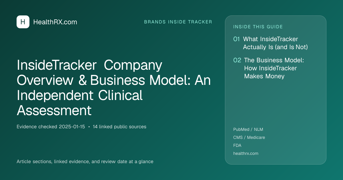 Evidence overview for InsideTracker Company Overview & Business Model: An Independent Clinical Assessment