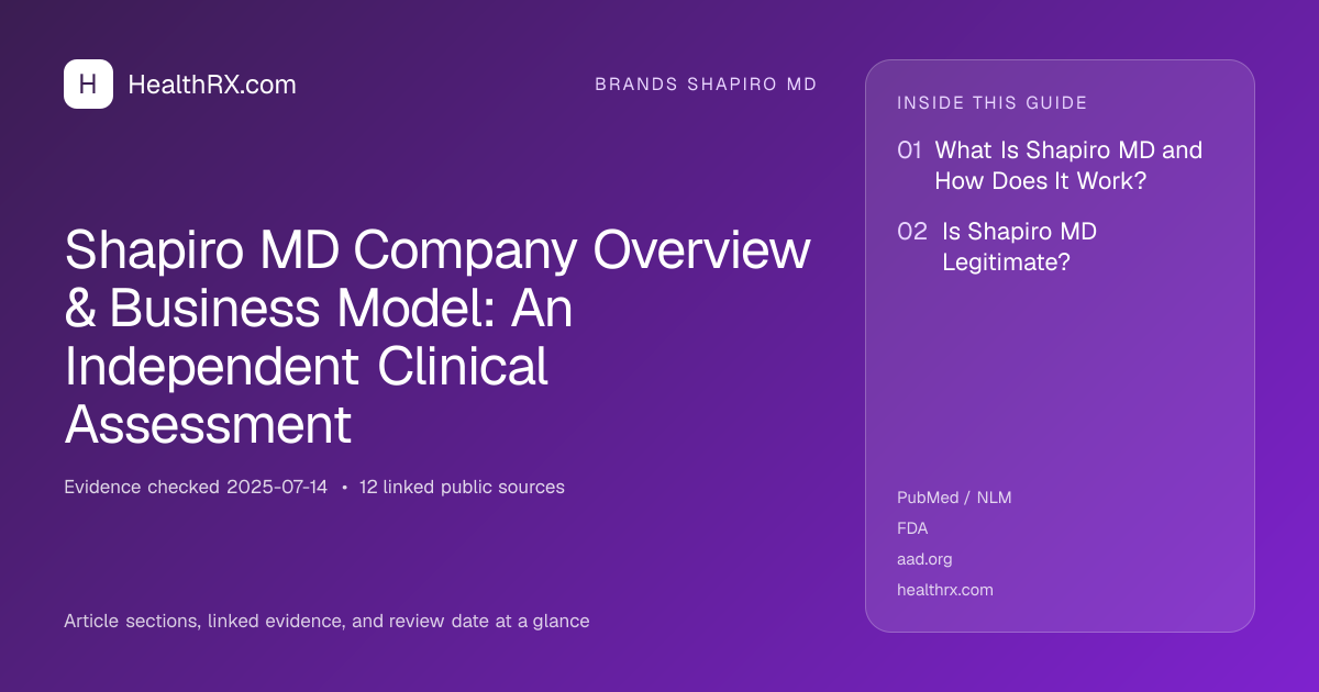 Evidence overview for Shapiro MD Company Overview & Business Model: An Independent Clinical Assessment