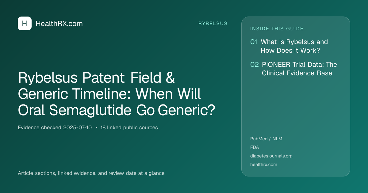 Evidence overview for Rybelsus Patent Field & Generic Timeline: When Will Oral Semaglutide Go Generic?