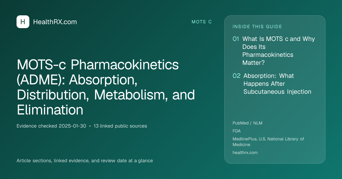Evidence overview for MOTS-c Pharmacokinetics (ADME): Absorption, Distribution, Metabolism, and Elimination