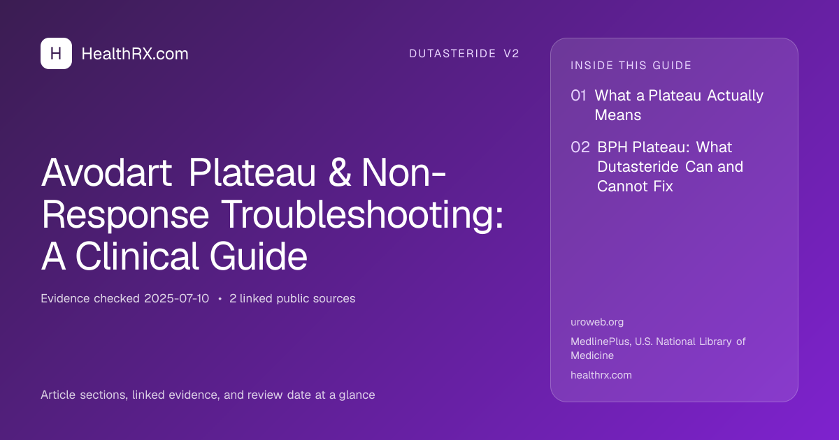 Evidence overview for dutasteride v2: Avodart Plateau & Non-Response Troubleshooting: A Clinical Guide