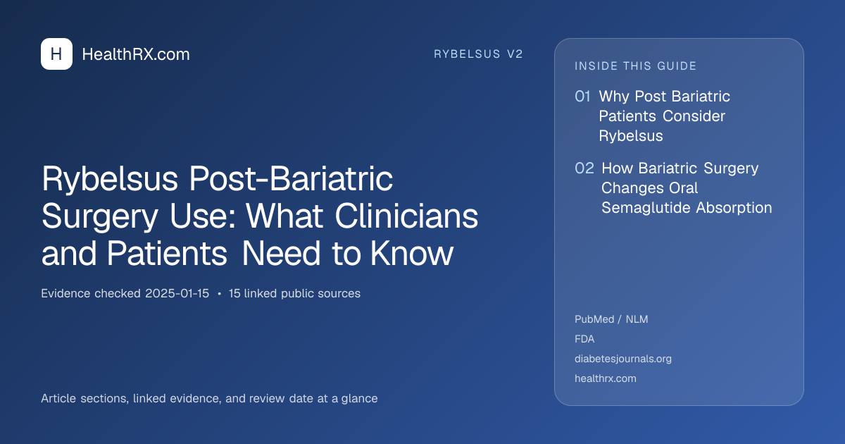 Evidence overview for Rybelsus Post-Bariatric Surgery Use: What Clinicians and Patients Need to Know
