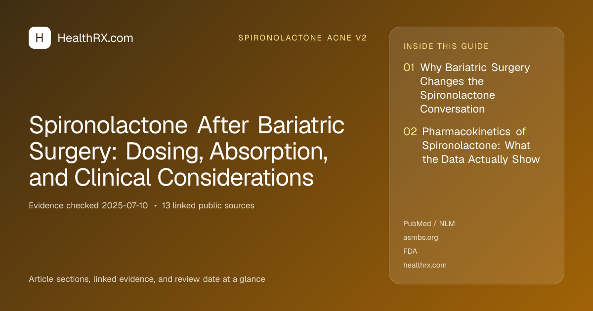 Evidence overview for spironolactone acne v2: Spironolactone After Bariatric Surgery: Dosing, Absorption, and Clinical Considerations