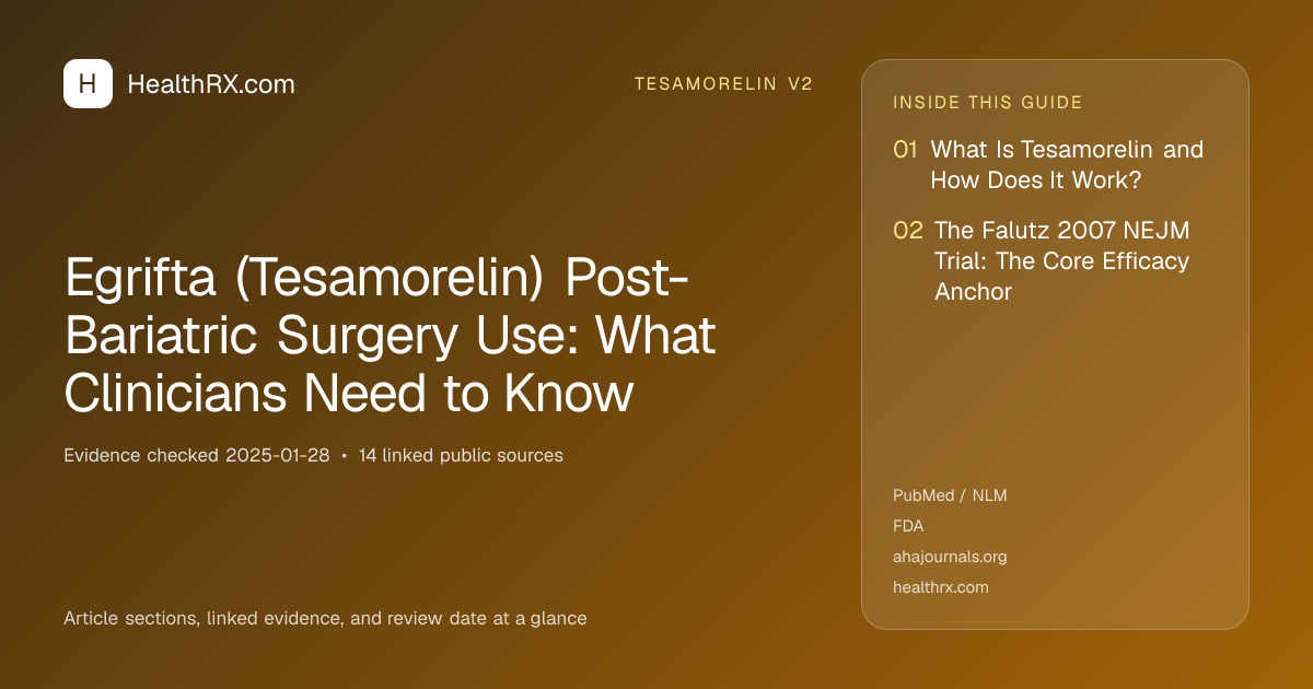 Evidence overview for Egrifta (Tesamorelin) Post-Bariatric Surgery Use: What Clinicians Need to Know