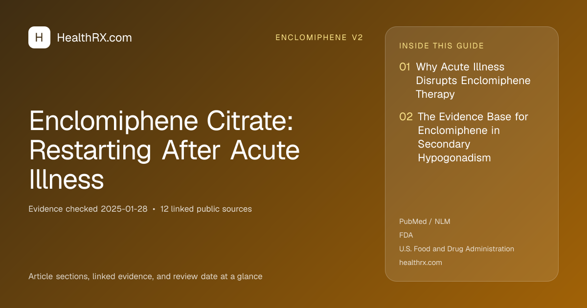 Evidence overview for Enclomiphene Citrate: Restarting After Acute Illness