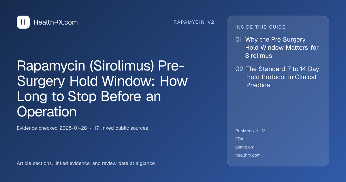 Evidence overview for rapamycin v2: Rapamycin (Sirolimus) Pre-Surgery Hold Window: How Long to Stop Before an Operation