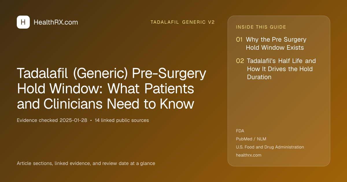 Evidence overview for tadalafil generic v2: Tadalafil (Generic) Pre-Surgery Hold Window: What Patients and Clinicians Need to Know