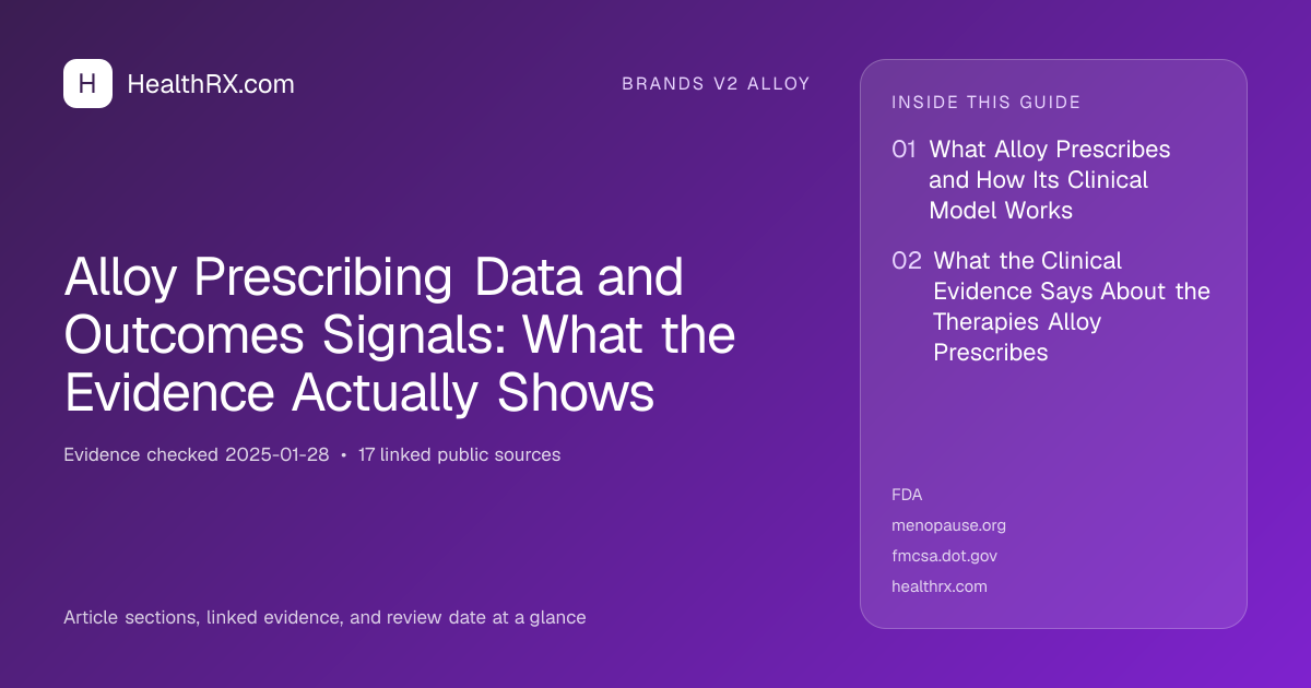 Evidence overview for Alloy Prescribing Data and Outcomes Signals: What the Evidence Actually Shows