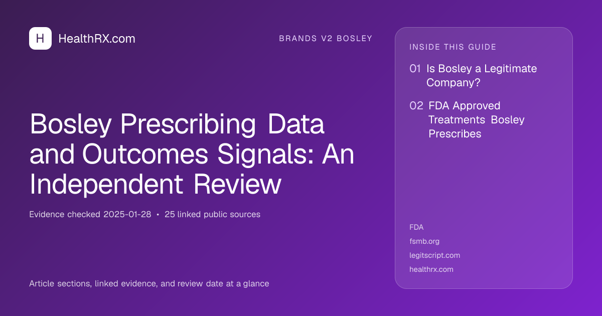 Evidence overview for brands v2 bosley: Bosley Prescribing Data and Outcomes Signals: An Independent Review