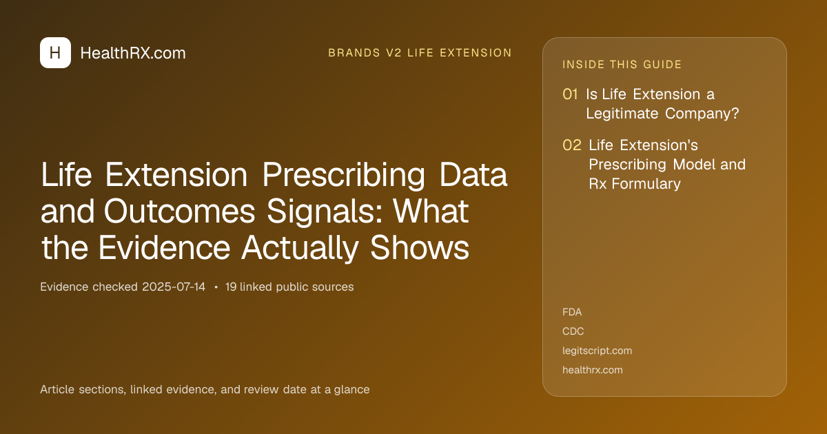 Evidence overview for brands v2 life extension: Life Extension Prescribing Data and Outcomes Signals: What the Evidence Actually Shows