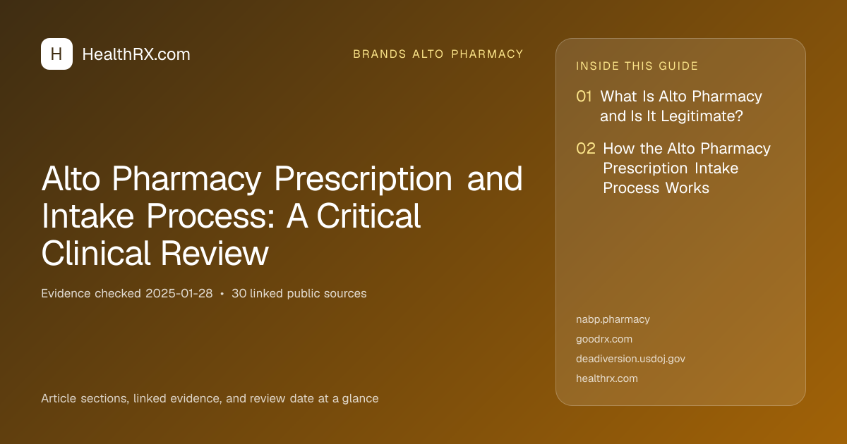 Evidence overview for Alto Pharmacy Prescription and Intake Process: A Critical Clinical Review