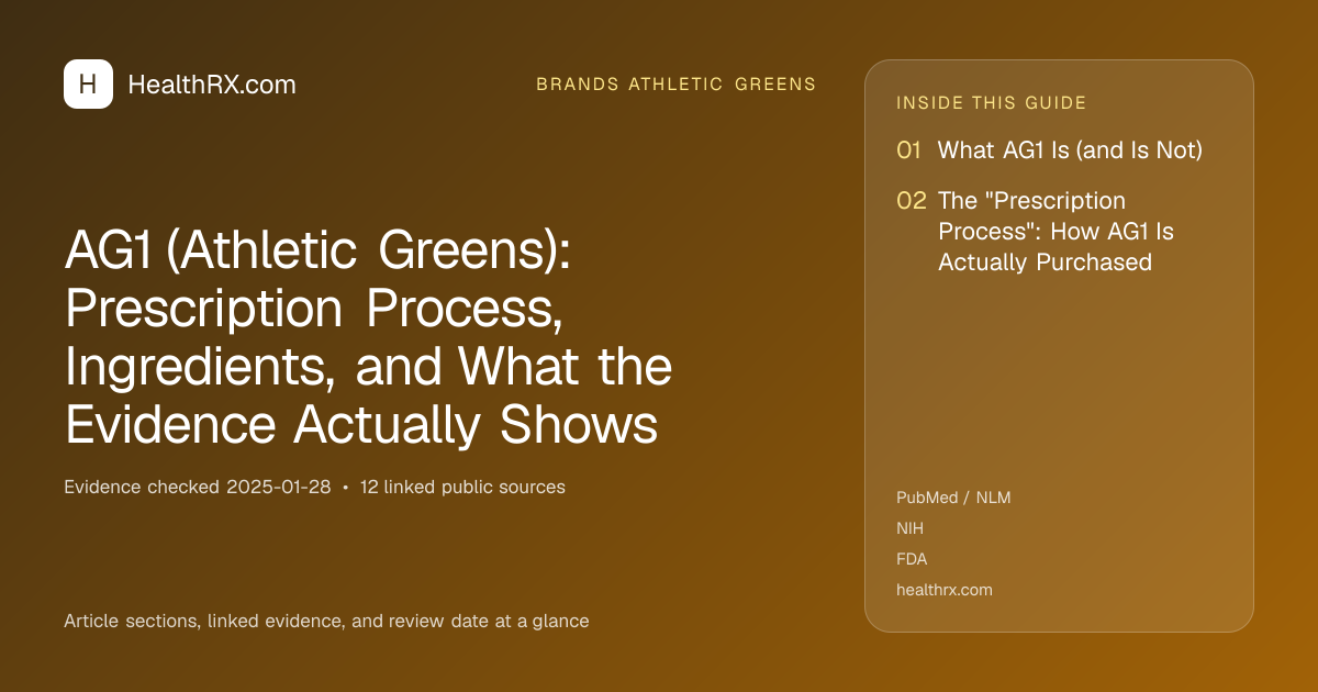 Evidence overview for AG1 (Athletic Greens): Prescription Process, Ingredients, and What the Evidence Actually Shows