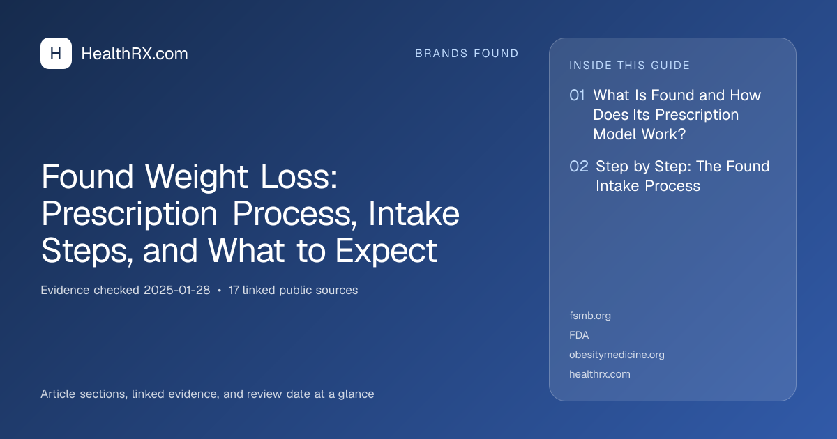 Evidence overview for Found Weight Loss: Prescription Process, Intake Steps, and What to Expect