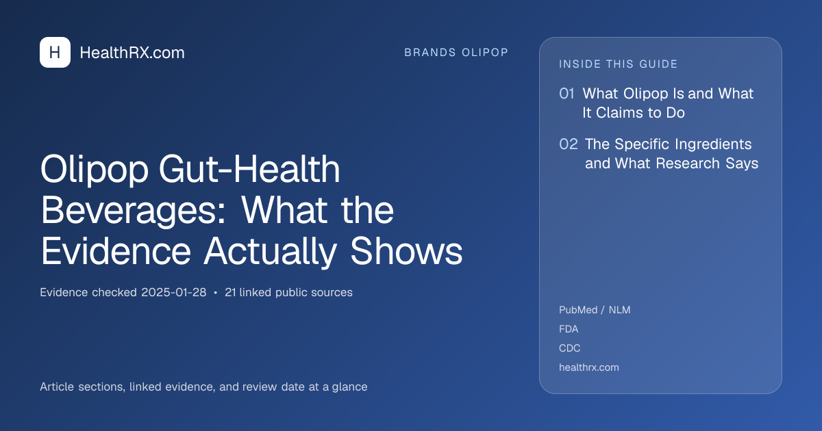 Evidence overview for Olipop Gut-Health Beverages: What the Evidence Actually Shows