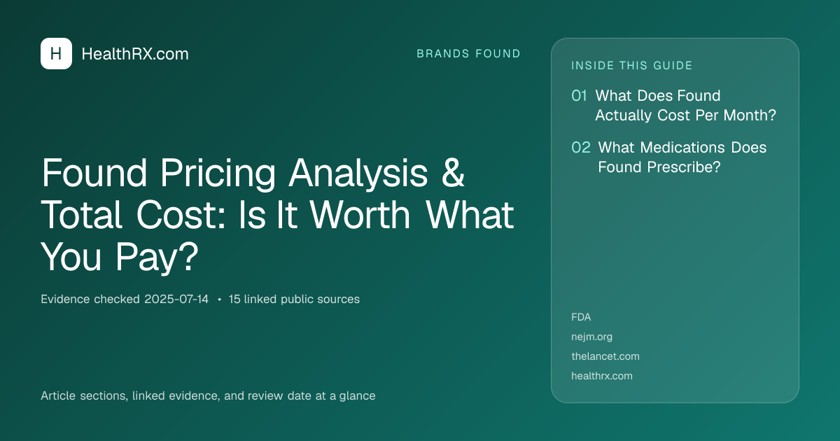 Evidence overview for Found Pricing Analysis & Total Cost: Is It Worth What You Pay?