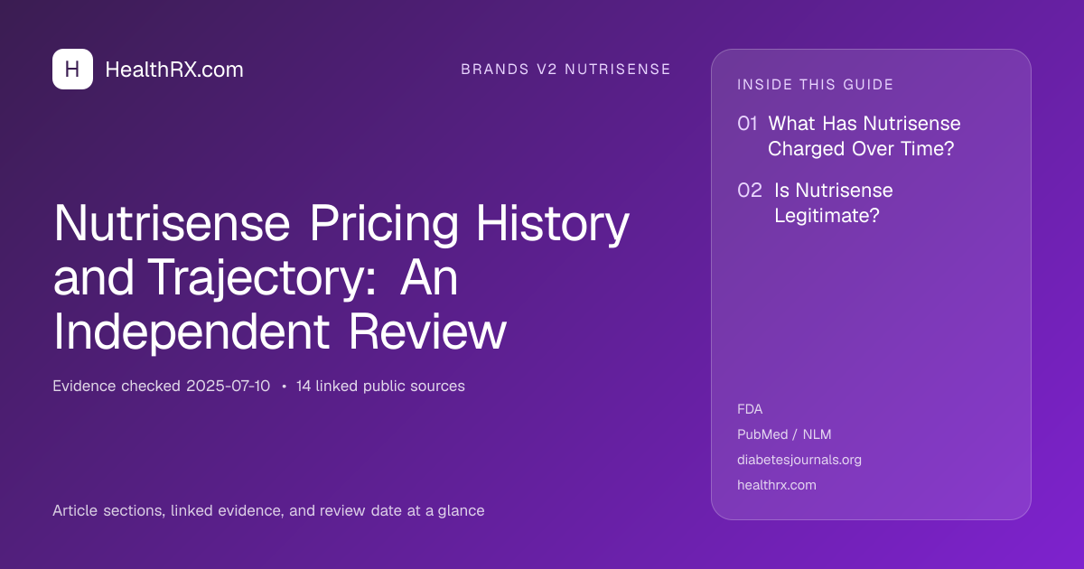 Evidence overview for Nutrisense Pricing History and Trajectory: An Independent Review