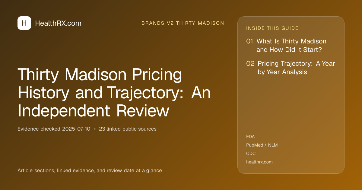 Evidence overview for Thirty Madison Pricing History and Trajectory: An Independent Review
