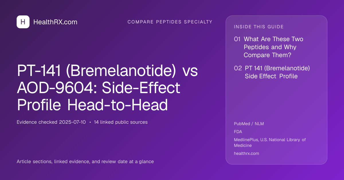 Evidence overview for PT-141 (Bremelanotide) vs AOD-9604: Side-Effect Profile Head-to-Head
