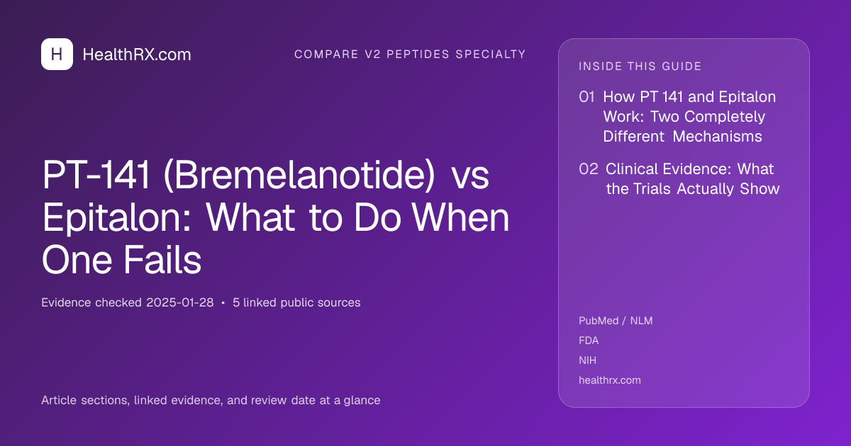 Evidence overview for PT-141 (Bremelanotide) vs Epitalon: What to Do When One Fails