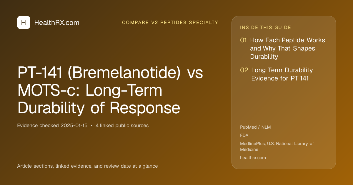 Evidence overview for PT-141 (Bremelanotide) vs MOTS-c: Long-Term Durability of Response