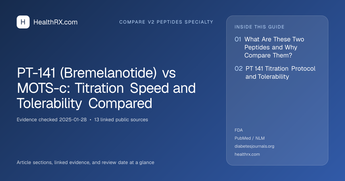 Evidence overview for PT-141 (Bremelanotide) vs MOTS-c: Titration Speed and Tolerability Compared