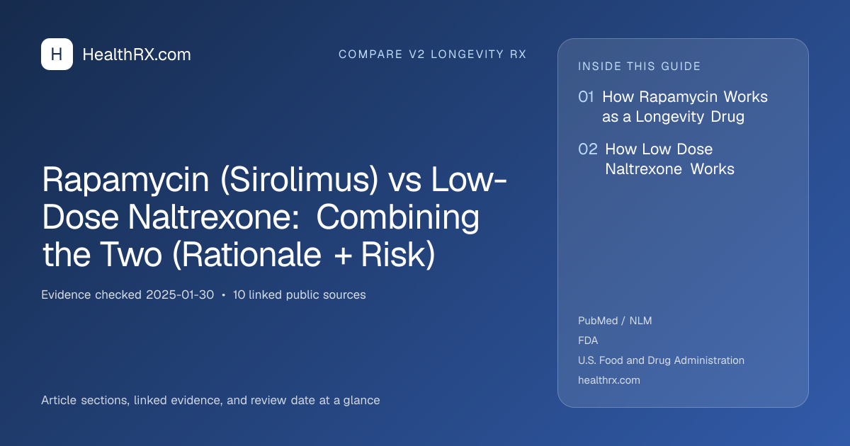 Evidence overview for Rapamycin (Sirolimus) vs Low-Dose Naltrexone: Combining the Two (Rationale + Risk)