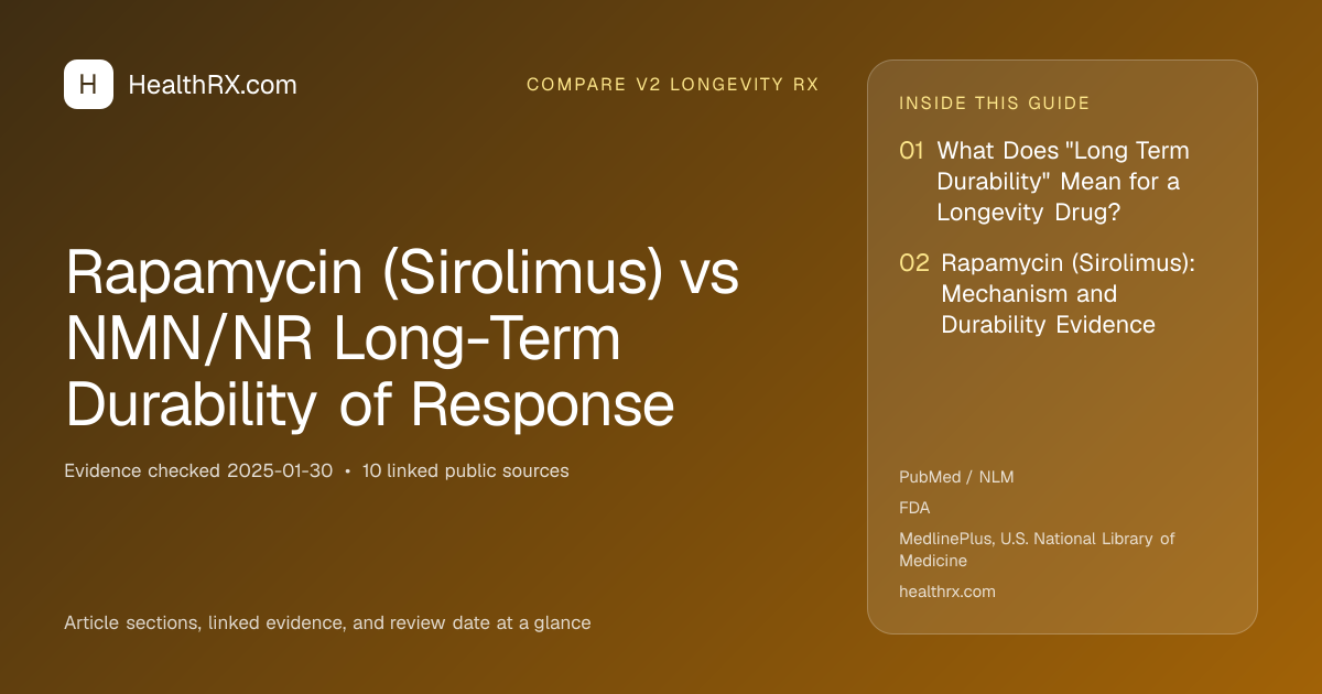 Evidence overview for compare v2 longevity rx: Rapamycin (Sirolimus) vs NMN/NR Long-Term Durability of Response