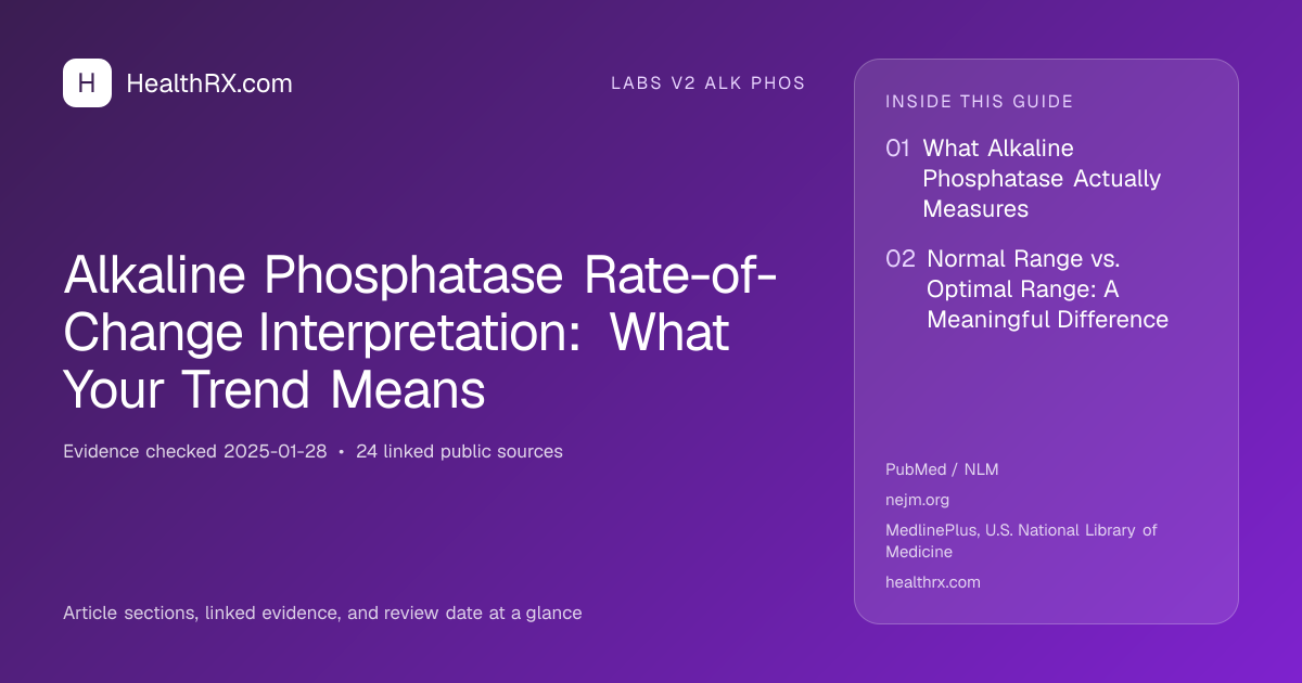 Evidence overview for Alkaline Phosphatase Rate-of-Change Interpretation: What Your Trend Means