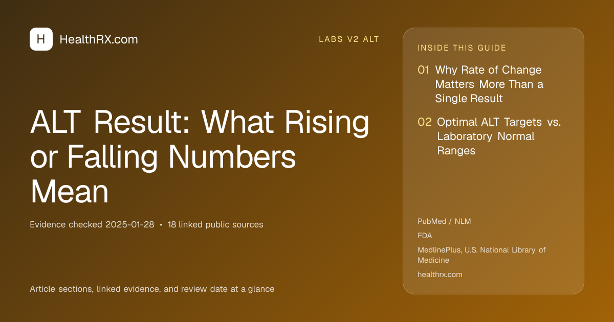 Evidence overview for ALT Result: What Rising or Falling Numbers Mean